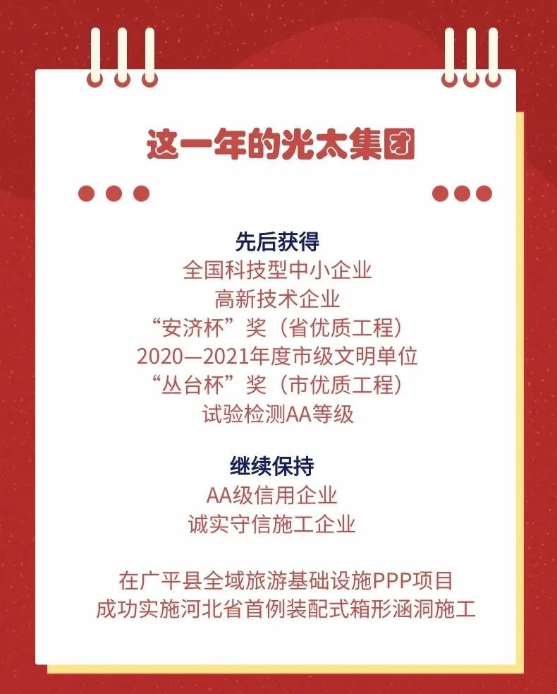 一圖回顧光太集團的2022