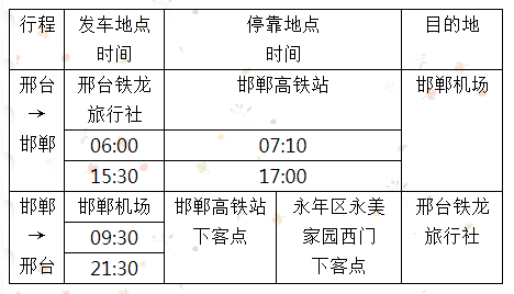 2月6日，邯鄲機場(chǎng)-邢臺班車(chē) 復運
